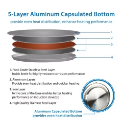 Cookware Creative Home Nobili-Tea 8-Cup Brushed Stainless Steel With Stainless Steel Infuser Basket Tea Kettle -Home Accents shop brushed finish creative home tea kettles 72235 fa 1000