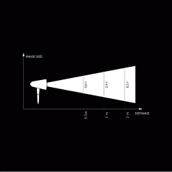 Christmas Lights Home Accents Holiday Green LED Spotlight -Home Accents shop home accents holiday christmas light projectors tyy2111 1815gr c3 1000 1