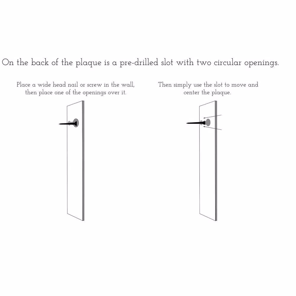 Wall Signs Stupell Industries 10 In. X 15 In. “Its So Good To Be Home Typewriter Typography” By Daphne Polselli Printed Wood Wall Art 7 Wall Signs Stupell Industries 10 In. X 15 In. “Its So Good To Be Home Typewriter Typography” By Daphne Polselli Printed Wood Wall Art - Image 5